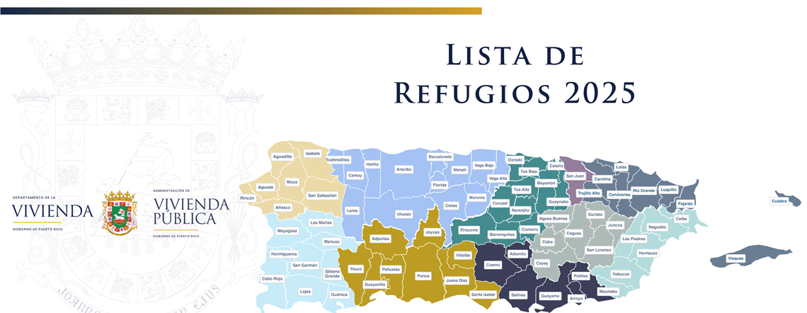 Listado de Refugios
